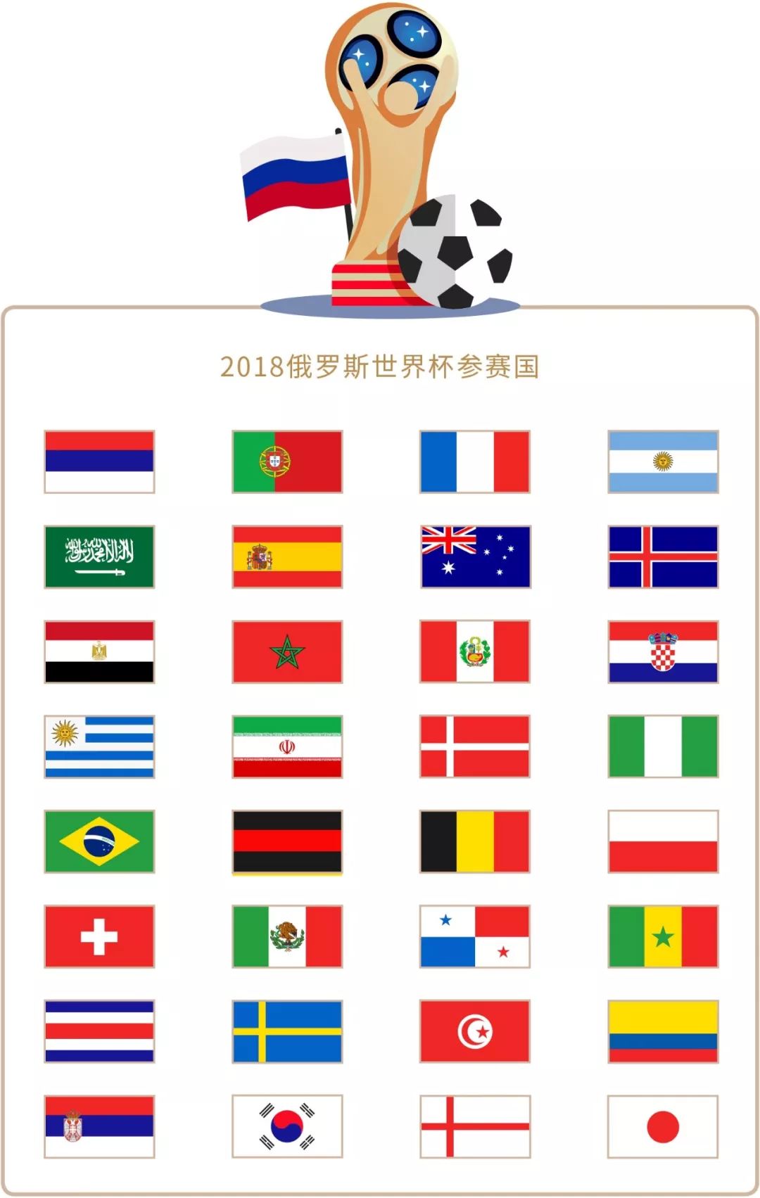中还是